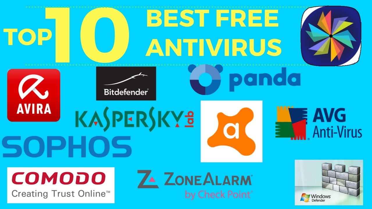 top free antivirus for mac 2017